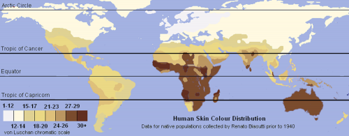 Distribución Del Color de la Piel Humana